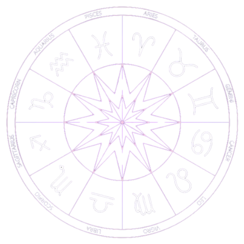 Vedic Astrology Course - Learn Indian Astrology Online